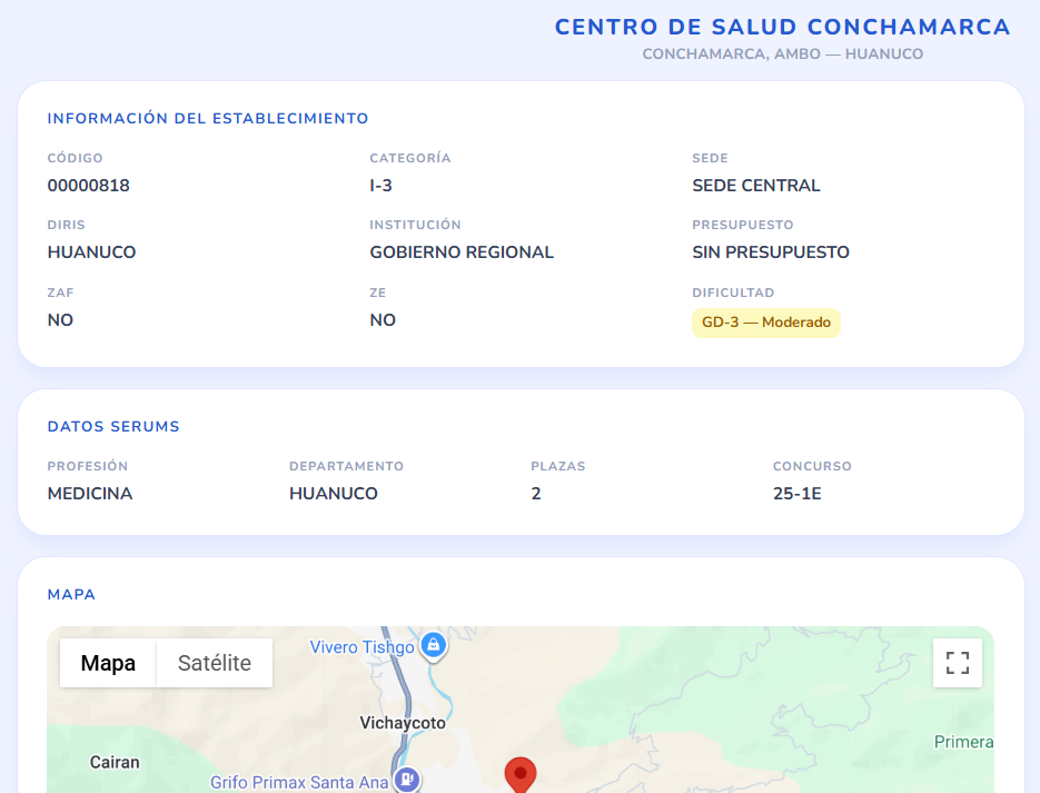 Explora el detalle de cada posta